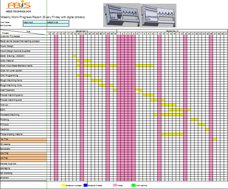 седмичен отчет.png